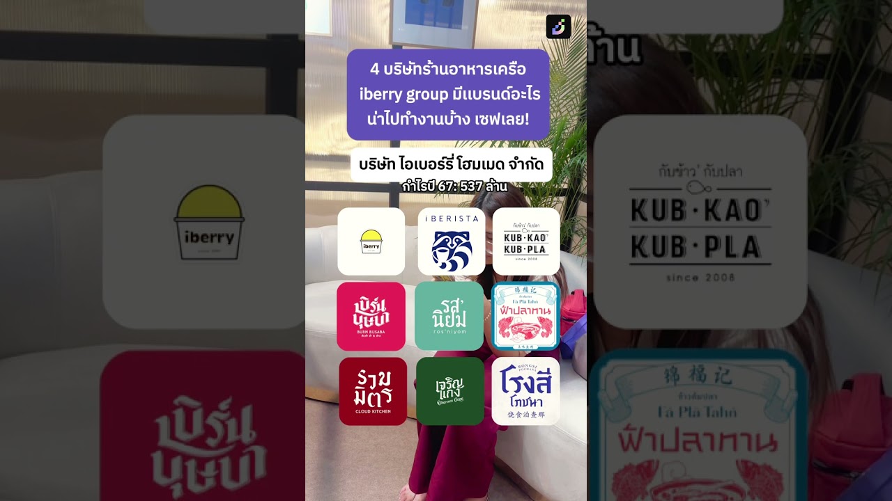 พาส่องบริษัทในเครือ Iberry Group ! ✨💖 #jobcadu #company #iberry