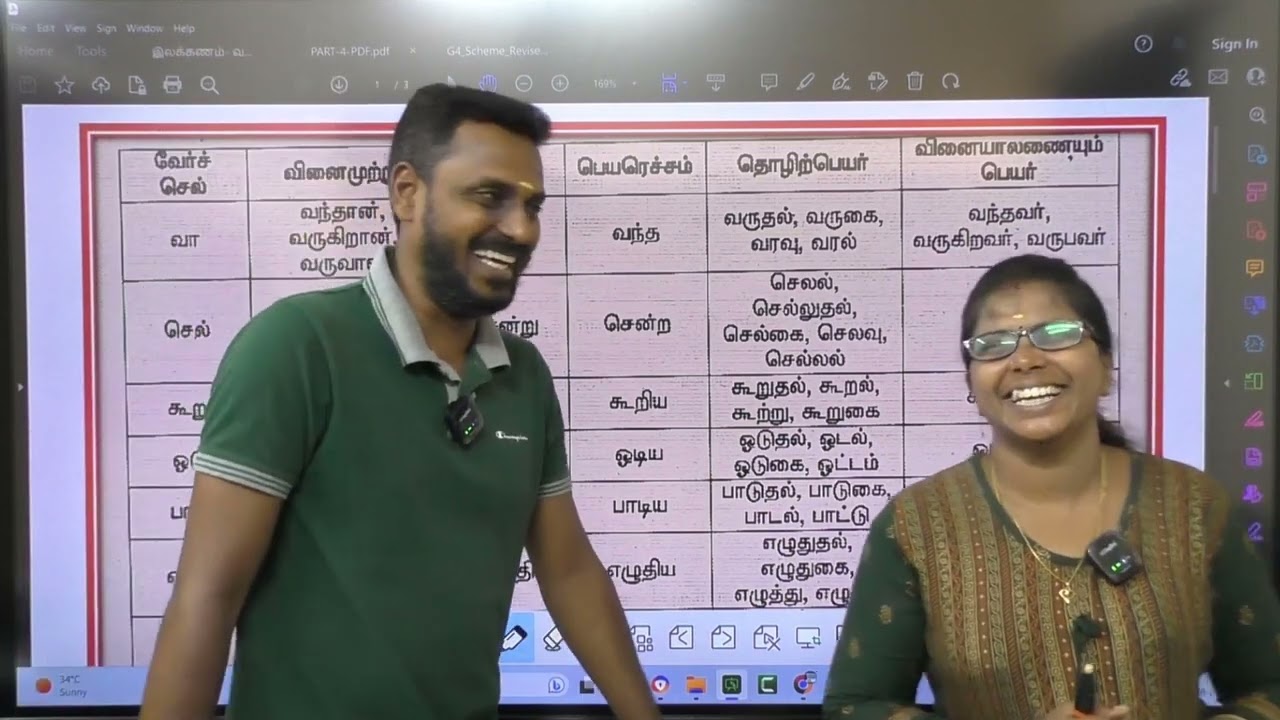 🎯வேர்ச்சொல்லில் இருந்து வினைமுற்று, வினையெச்சம், வினையாலணையும் பெயர், பெயரெச்சம் வகை அறிதல்