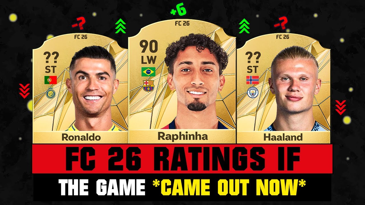 RATINGS IF FC 26 CAME OUT NOW (FIFA 26)! 😱🔥 ft. Raphinha, Ronaldo, Haaland…