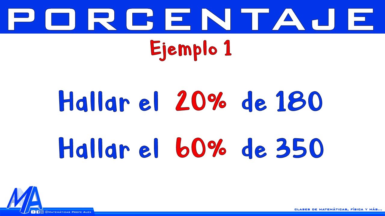 Porcentaje de un n&uacute;mero | Ejemplo 1