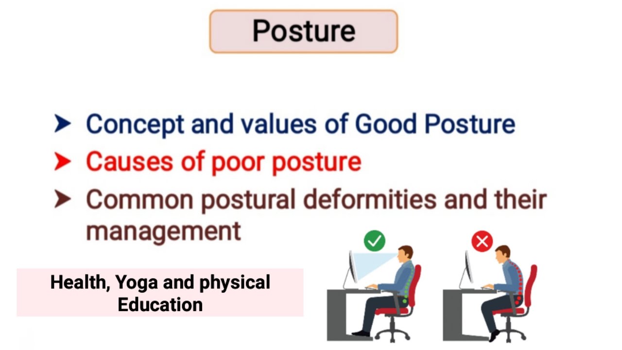 Concept of good posture/postural deformities and their management/ Health and physical Education