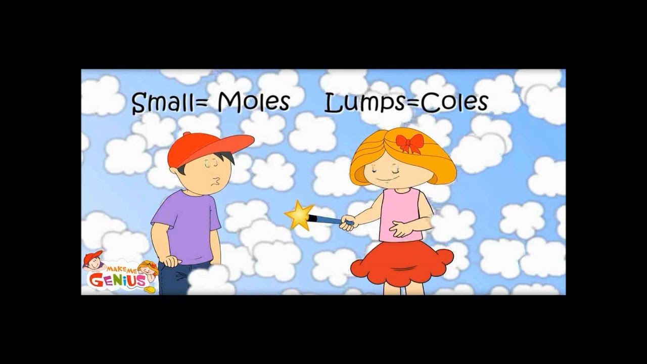 3 States of Matter - Solid, Liquid, Gases -Animation Lesson ( Video for Kids )