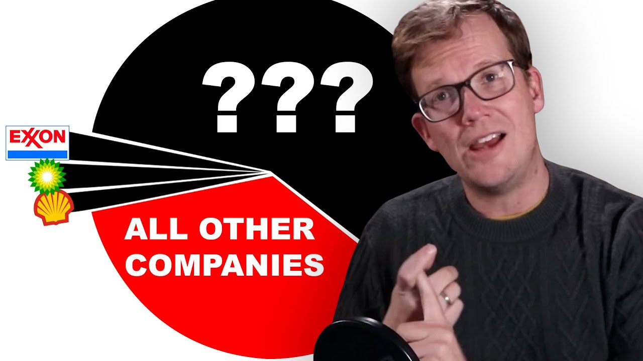 Where is all the Oil Coming From?