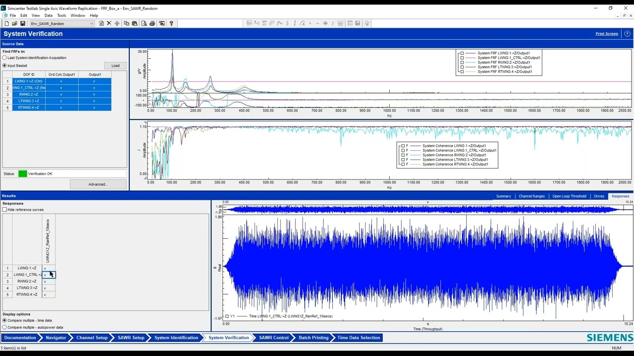 Single Axis Waveform Replication (SAWR) in Simcenter Testlab