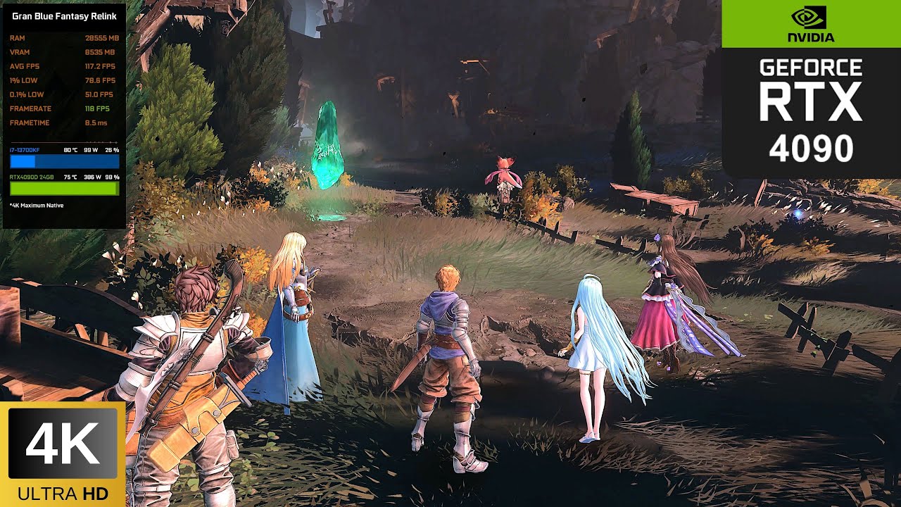 Granblue Fantasy: Relink - RTX 4090 Max Settings 4K (NATIVE) Gameplay Benchmark | ULTRA GRAPHICS