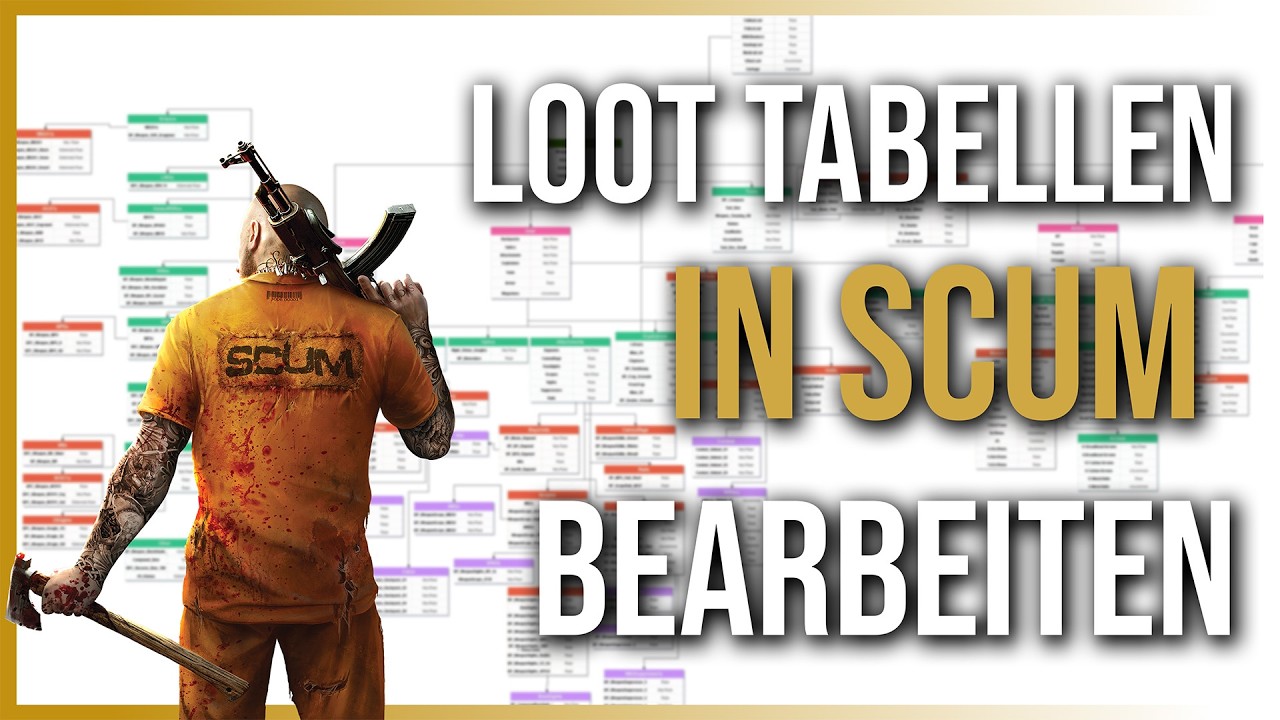 SCUM 1.0 Admin Guide [2025] LOOT MODIFIKATIONEN