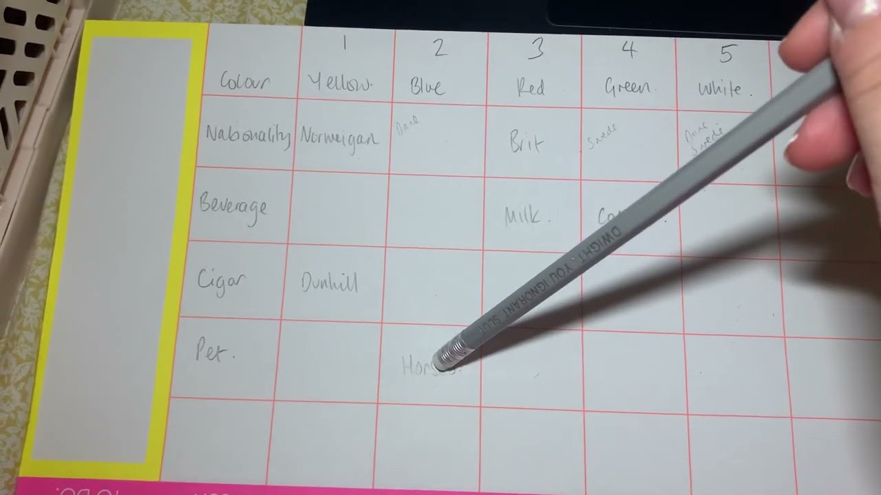 Solving Einstein’s Riddle [ASMR]