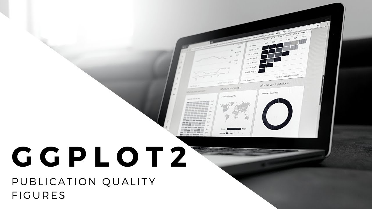 GGPLOT2: Publication Quality Figures