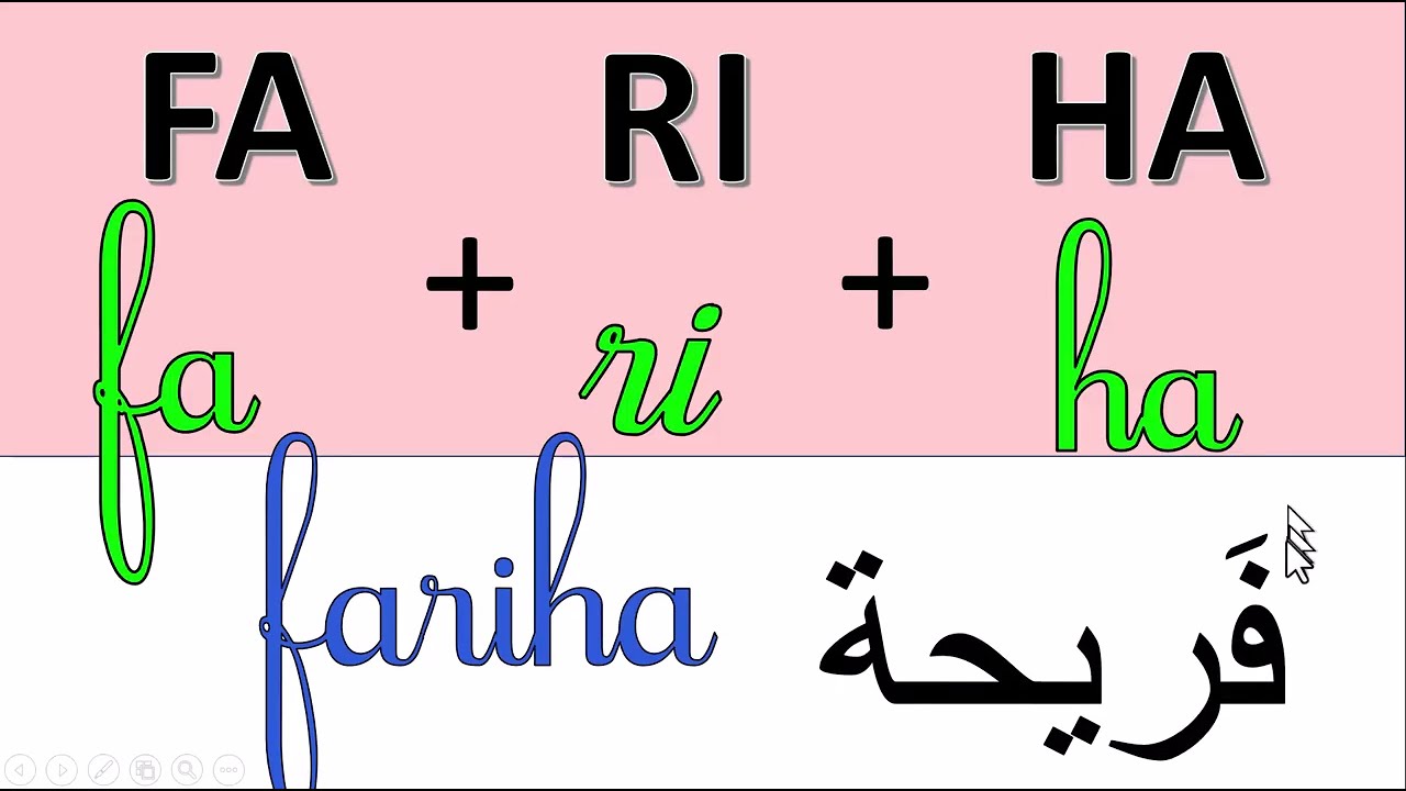 دروس حصرية تعلم كيفية جمع المقاطع لتكوين اسماء