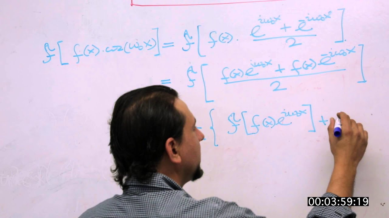 Transformadas de Fourier de Pulsos Modulados