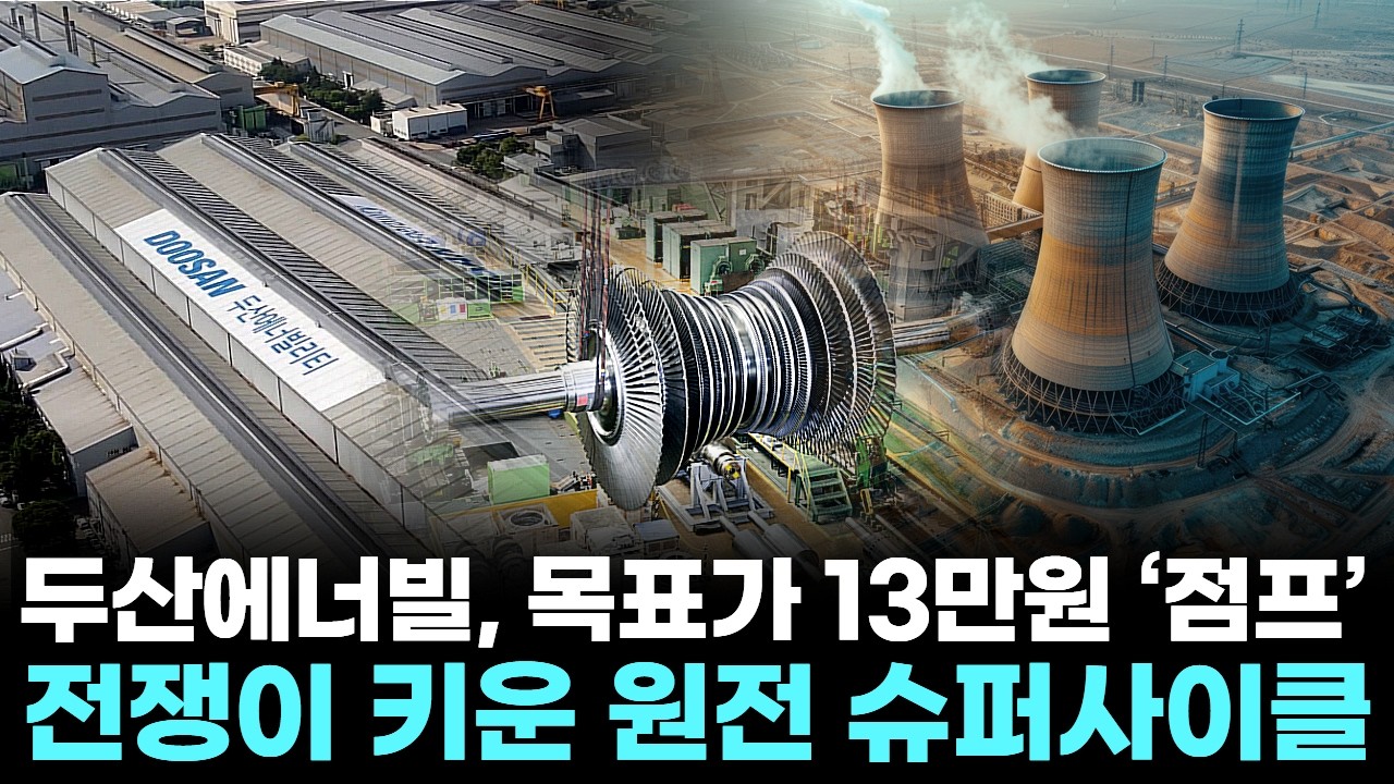 호르무즈 충격에 판 뒤집혔다…SMR까지 터진 두산에너빌리티
