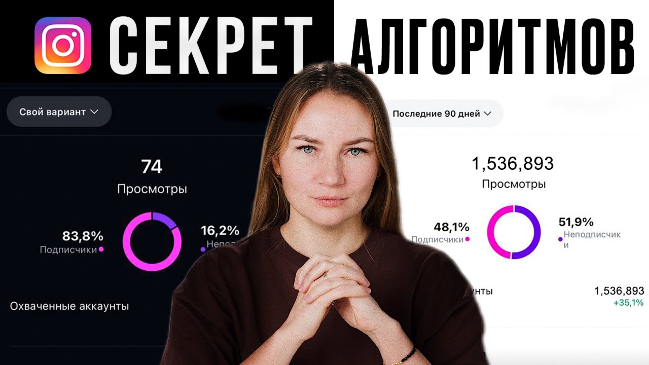 ГАЙД по инстаграм в 2025
