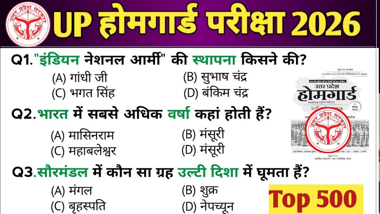 UP Home Guard भर्ती 2025 | UP GK Top 100 Questions | UP Gk Previous Year Questions Paper | Part 6