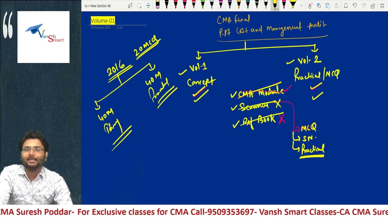 Class-1 Basics of Cost Audit By CA CMA Suresh Poddar