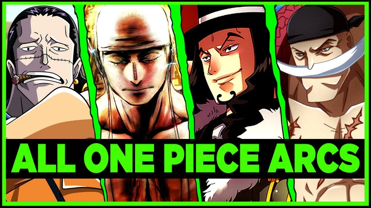 RANKING EVERY ARC IN ONE PIECE - [ w/ Tekking101 ]