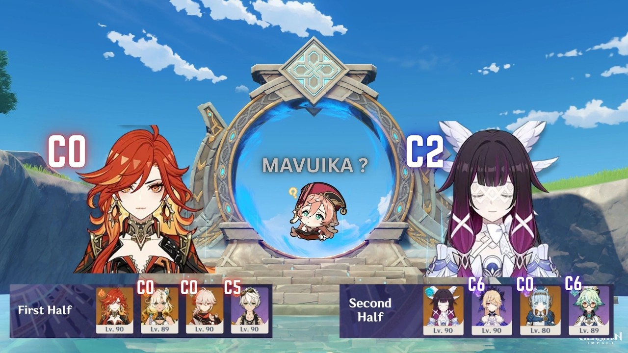 C0 Mavuika & Lunar-Charged Columbina - Spiral Abyss 6.3 | Genshin Impact
