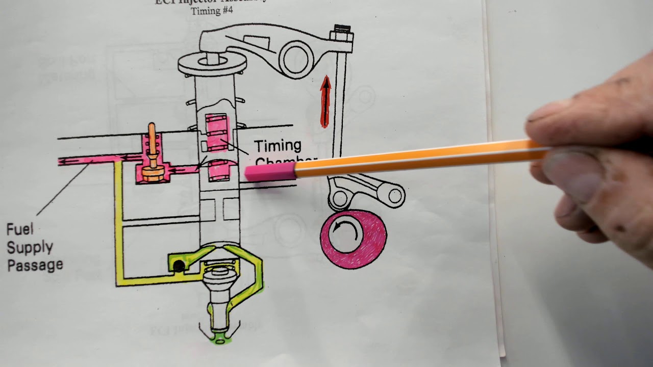 Cummins Fuel Injector