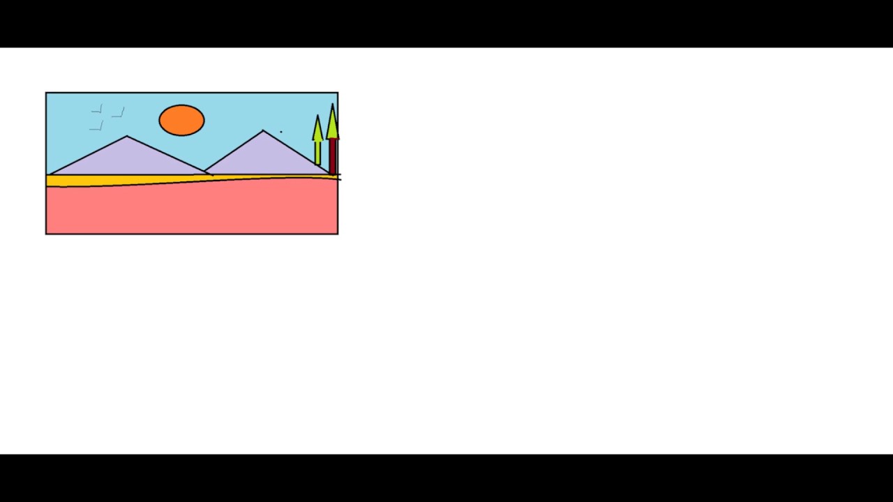 pollution free area