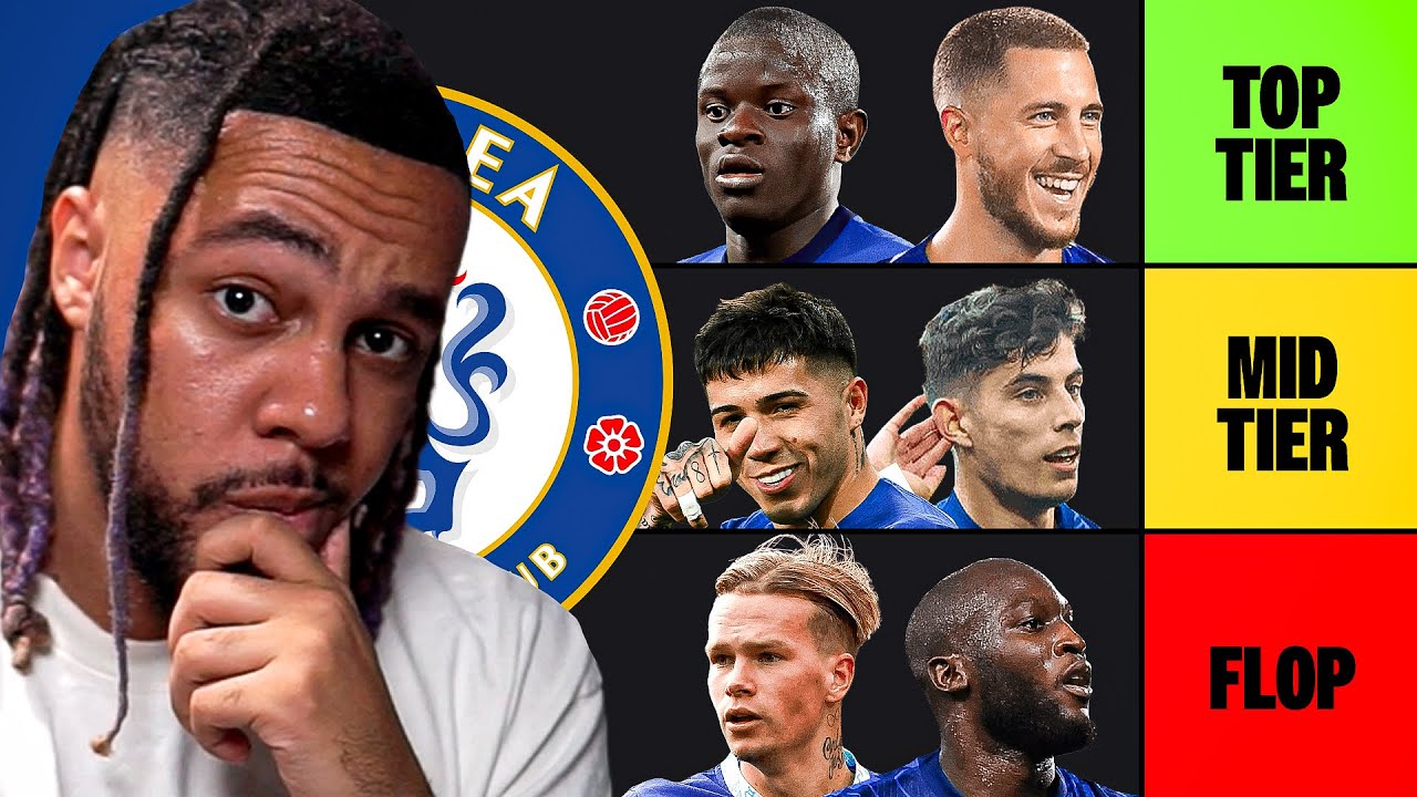 Ranking Chelsea&rsquo;s MOST EXPENSIVE Signings! (TIERLIST)