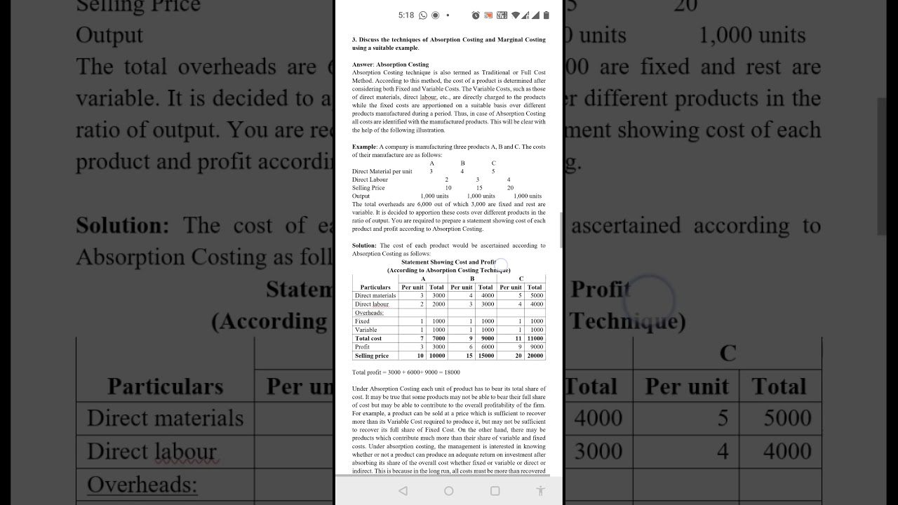 IGNOU Solved assignment MS-04 January- 2021 session