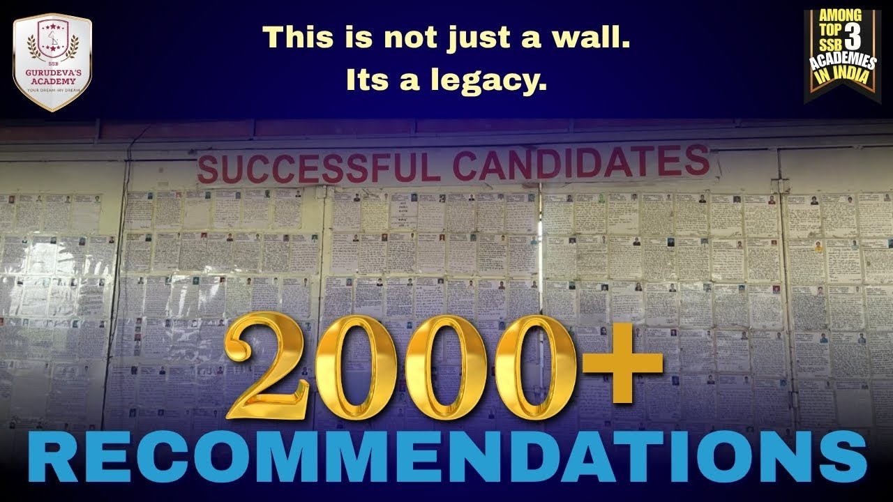 Team Gurudeva’s celebrating 2000+ recommendations