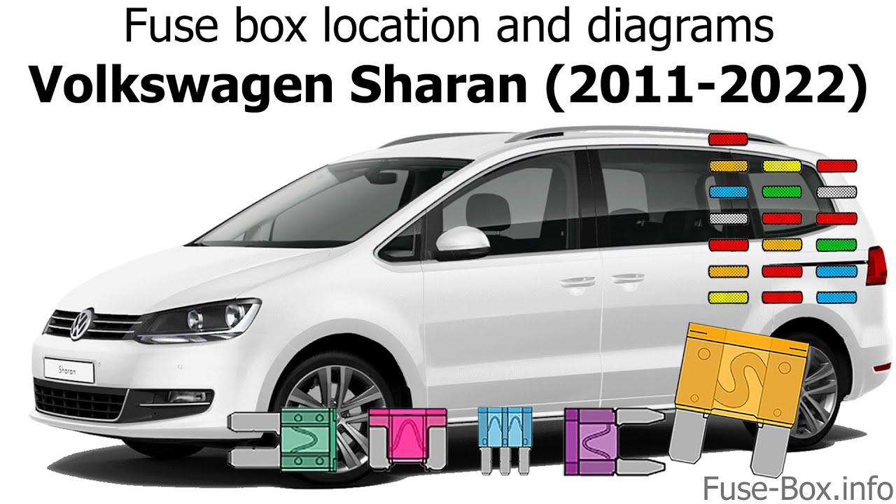 Fuse box location and diagrams: Volkswagen Sharan (2011-2022)