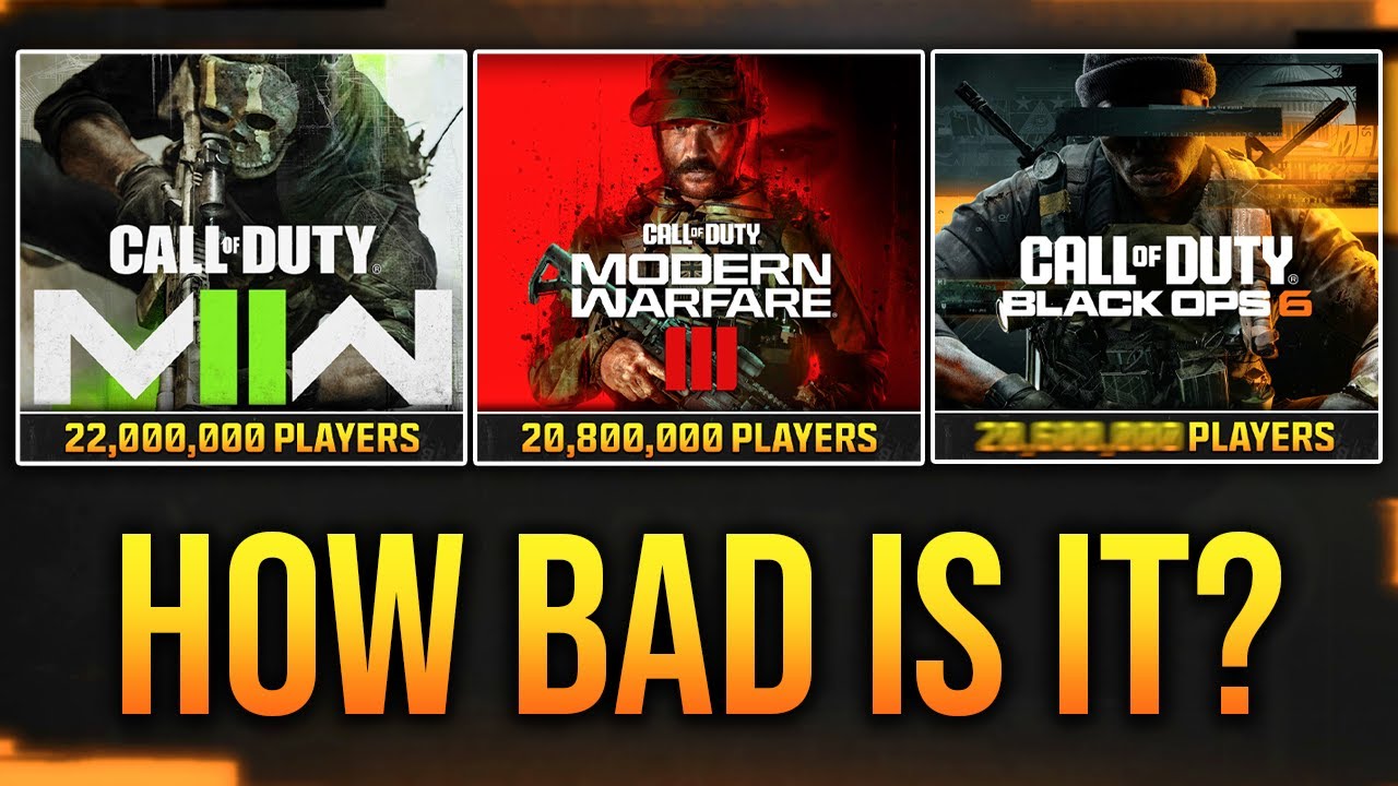 Call Of Duty's PLAYER COUNT Was Just REVEALED And It's...