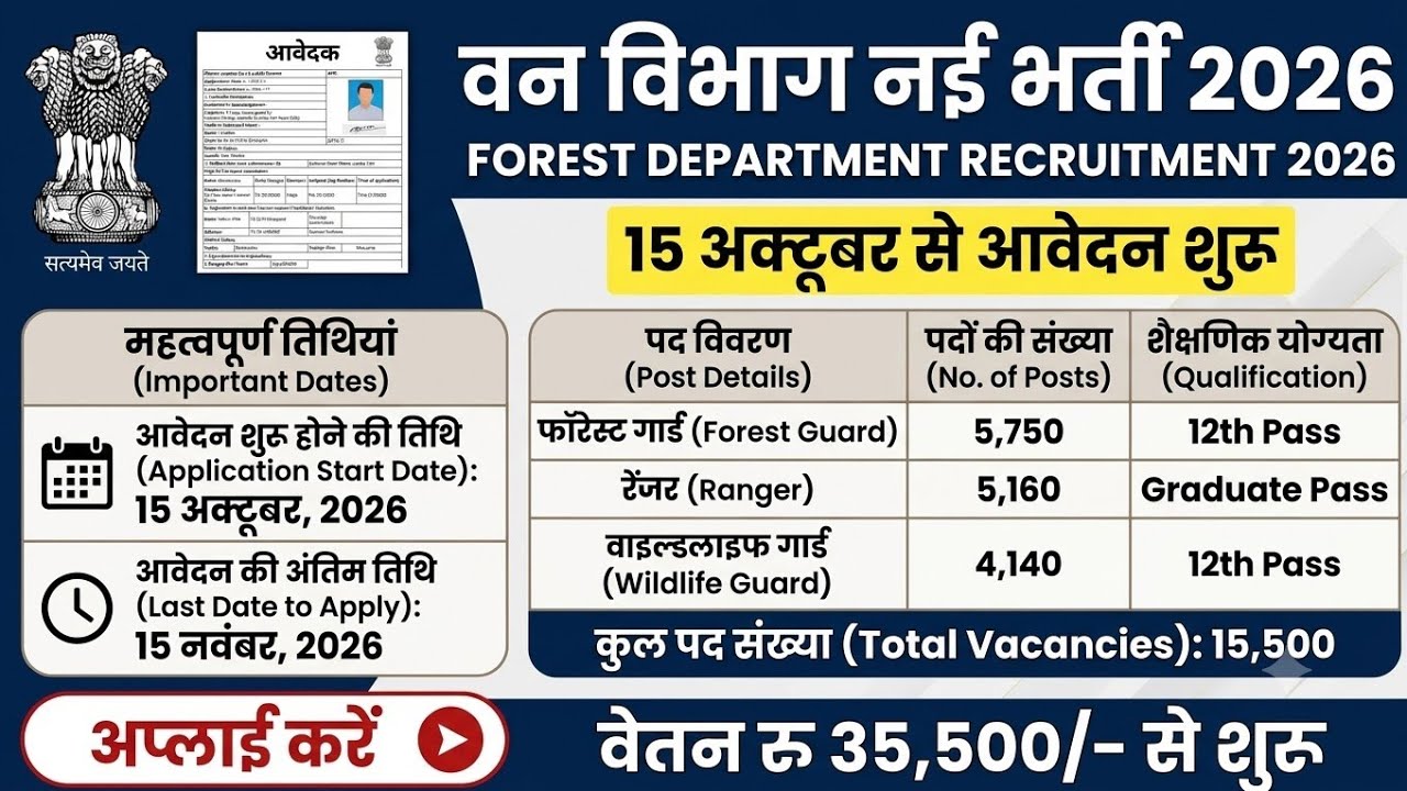 Forest Guard Recruitment 2026 | Forest Department Recruitment, Forest Guard Vacancy #newvacancy2026