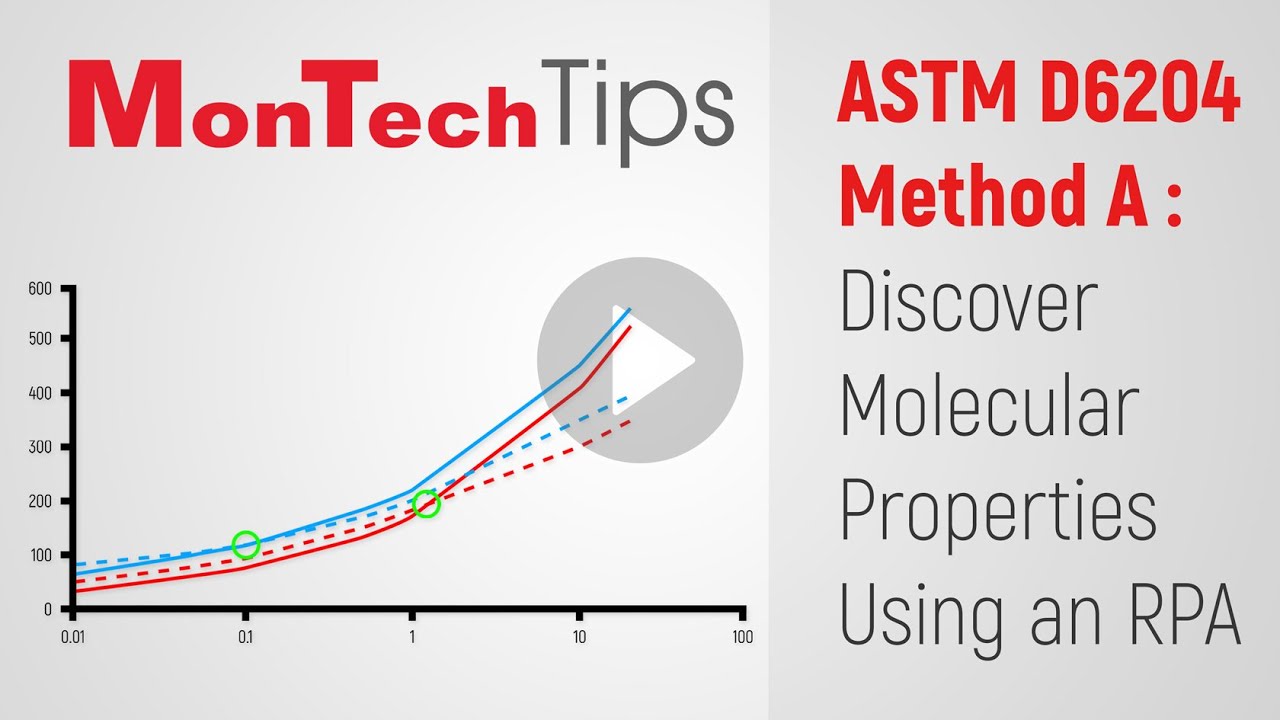 MonTech Tips: Discovering Molecular Properties Using an RPA