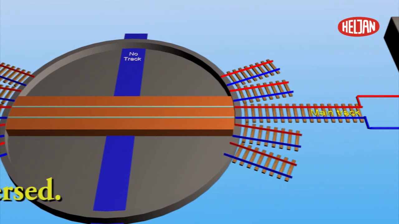 Instruction video for Heljan DCC TT. Version 89111.