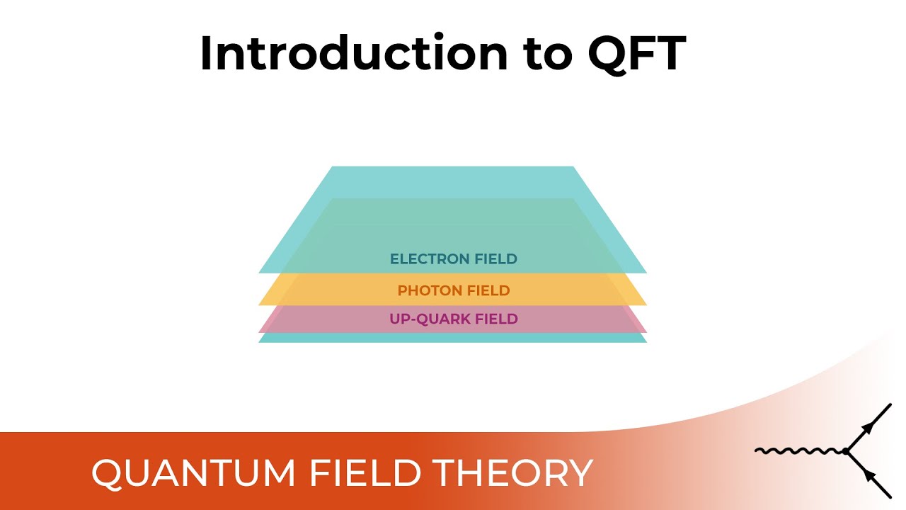 Introduction to Quantum Field Theory - 4.0