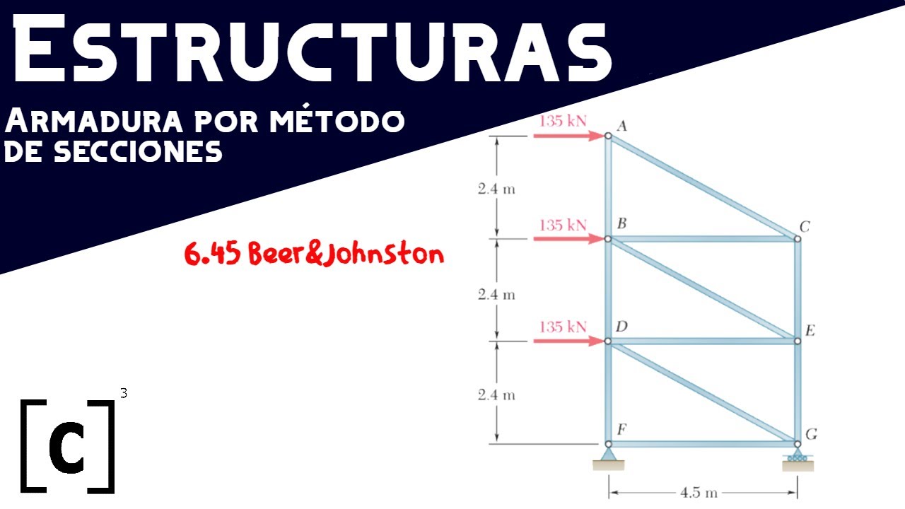 ARMADURA POR MÉTODO DE SECCIONES.- |EJ. 6.45 Beer & Johnston|