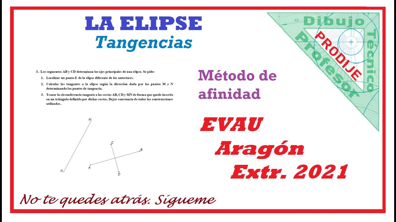 Elipse EVAU ARAGÓN EXTR. 2021  3.-TANGENTES A UNA ELIPSE PARALELAS A UNA DIRECCIÓN DADA Por afinidad
