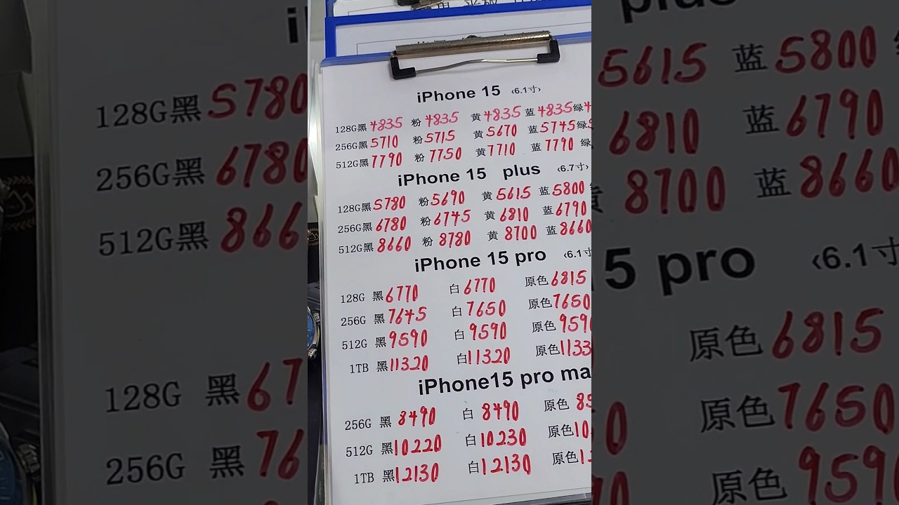 Shenzhen Wholesale Mobile Market in China #explore #travel #tranding #china #chinatravel