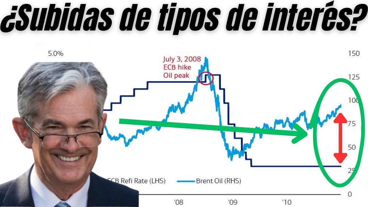 El CONFLICTO con IRÁN pone en jaque a los BANCOS CENTRALES | Wall Street 15-03-2026