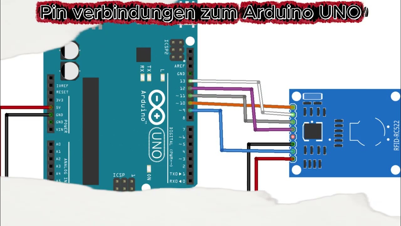 MFRC522 Module und Arduino UNO, was kann man machen?