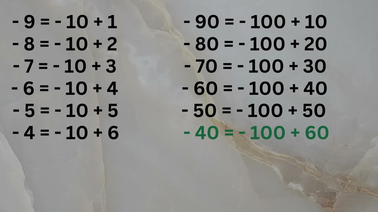 concept of jumping in Abacus  Subtraction