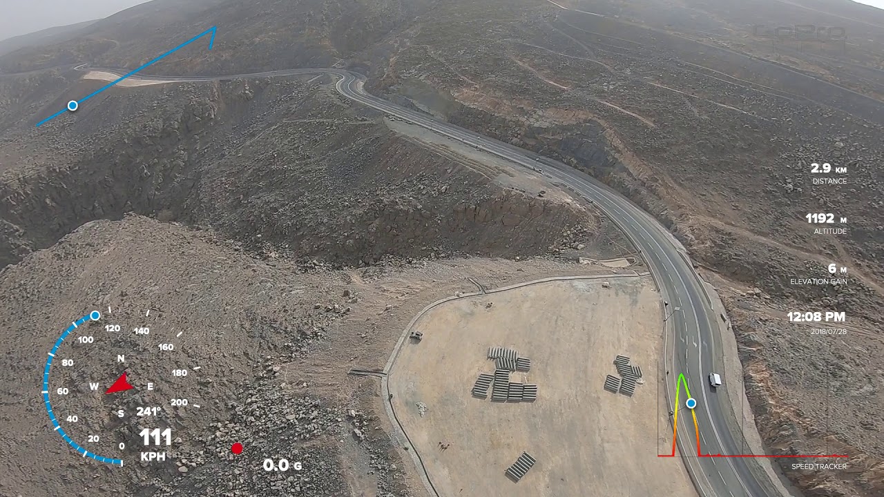 172km/h on Torroverde's Jebel Jais Flight Zipline in Ras Al Khaimah
