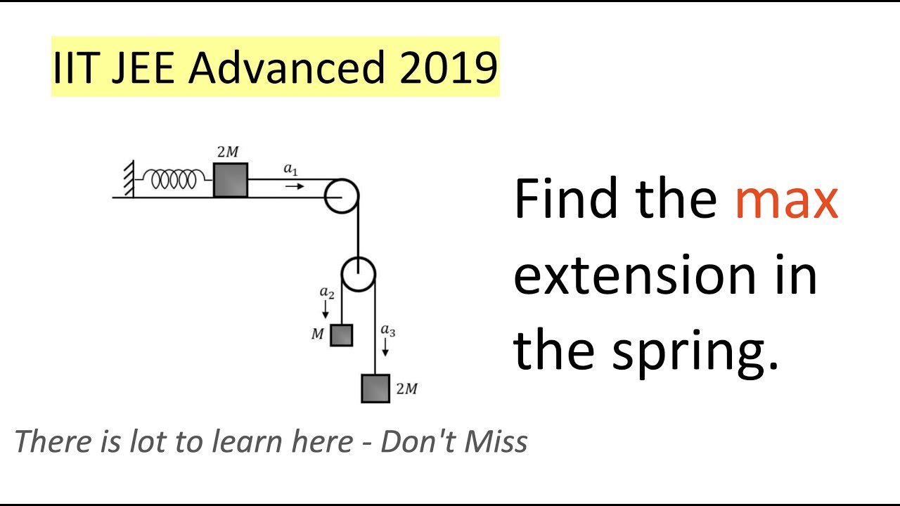 Want to Master Mass Pulley Spring System? Watch This IIT JEE 2019 Advanced Problem #jeeadvanced