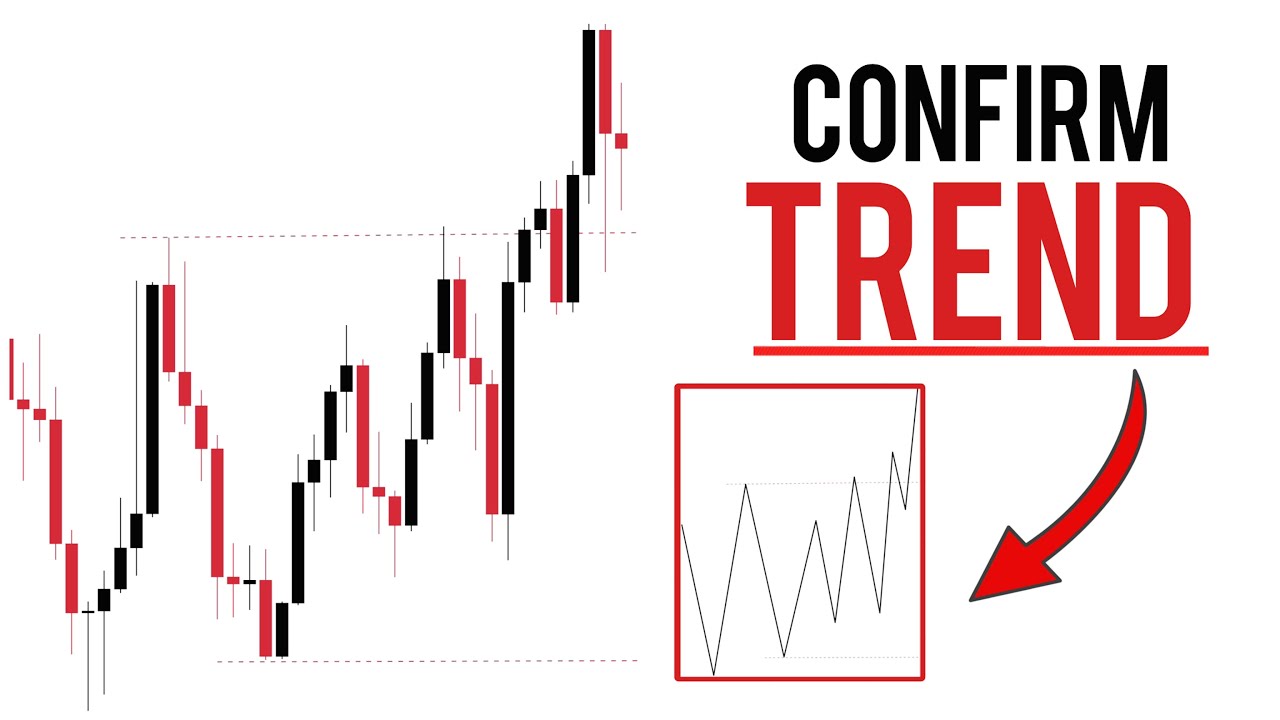 Institutional Trend Theory