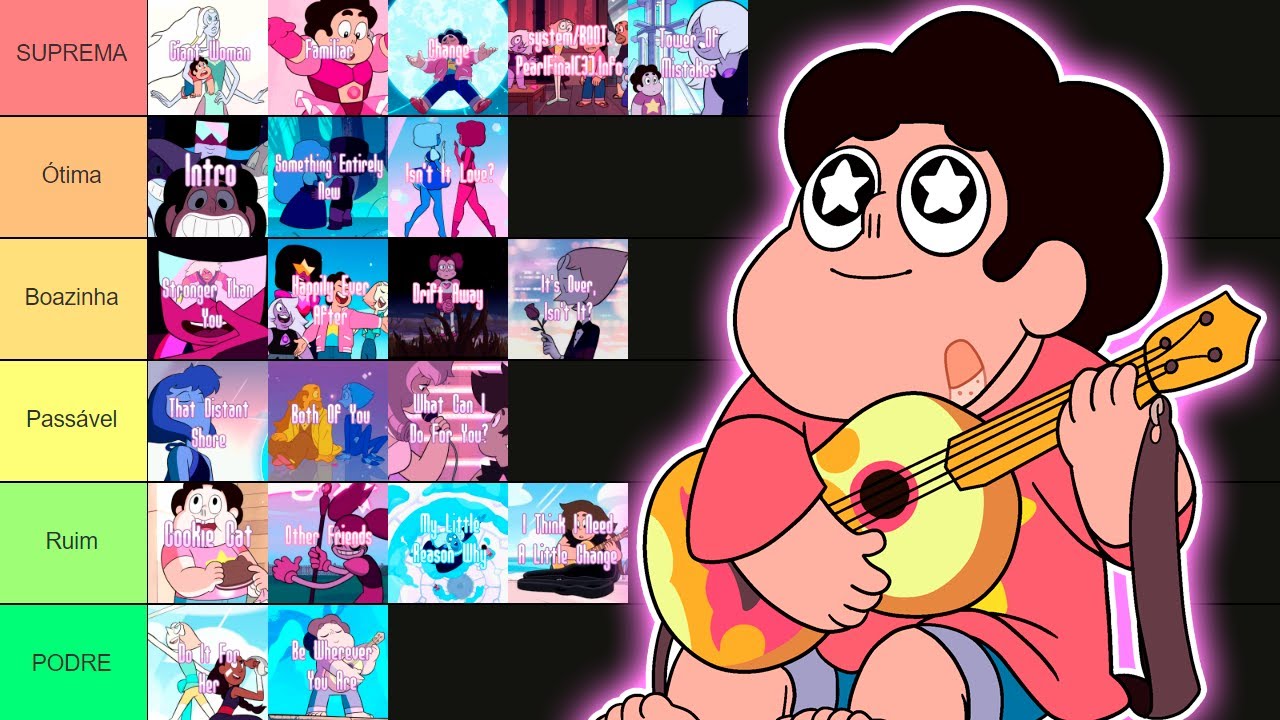RANKEANDO TODAS AS MÚSICAS DE STEVEN UNIVERSO!