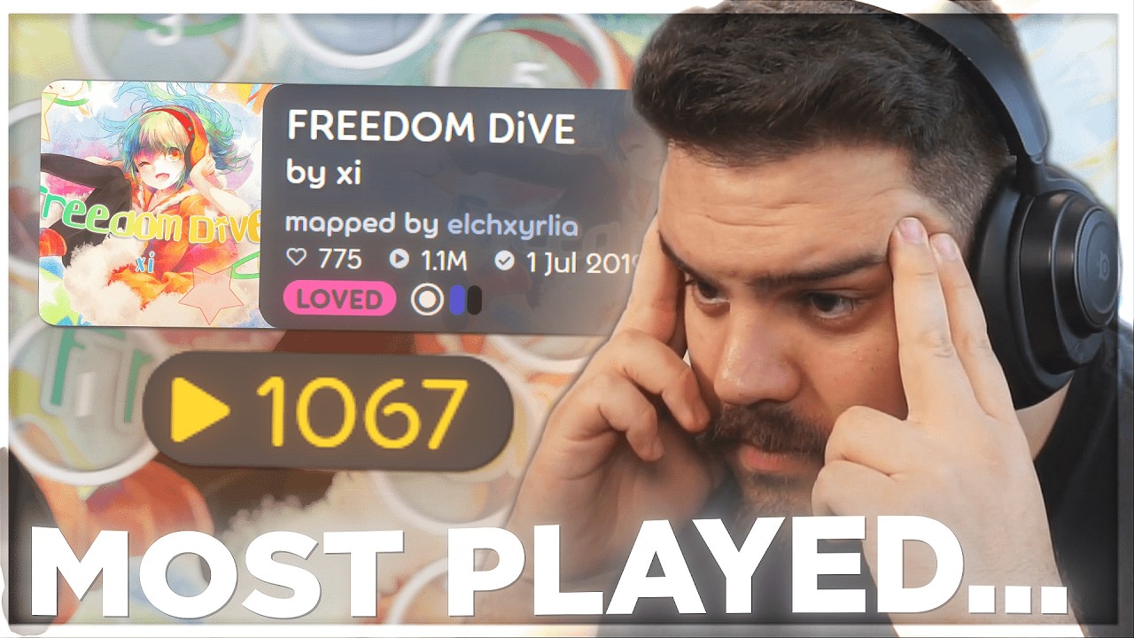 osu! 1v1s but against YOUR MOST PLAYED MAPS