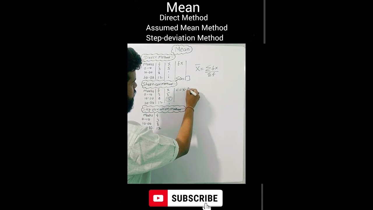 Mean(Direct, Shortcut and step deviation method) Statistics | Calculation of Mean By all 3 Methods