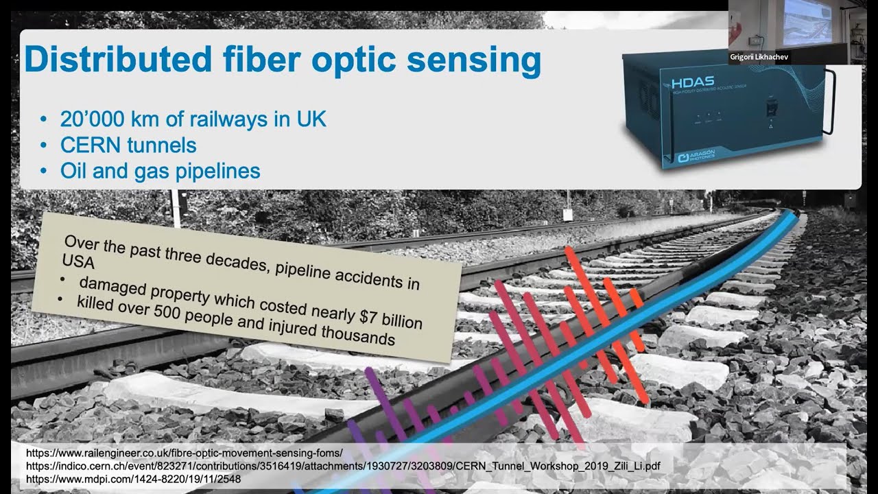 From FEM to Solitons part 4.1: Photonics Integrated Lasers