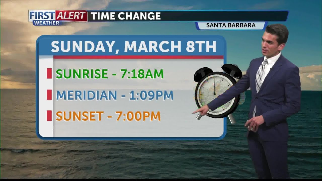 Toasty & sunny weekend, Santa Ana winds