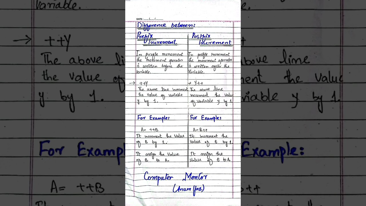 Difference between Prefix Increment and Postfix Increment #prefix #postfix #increment