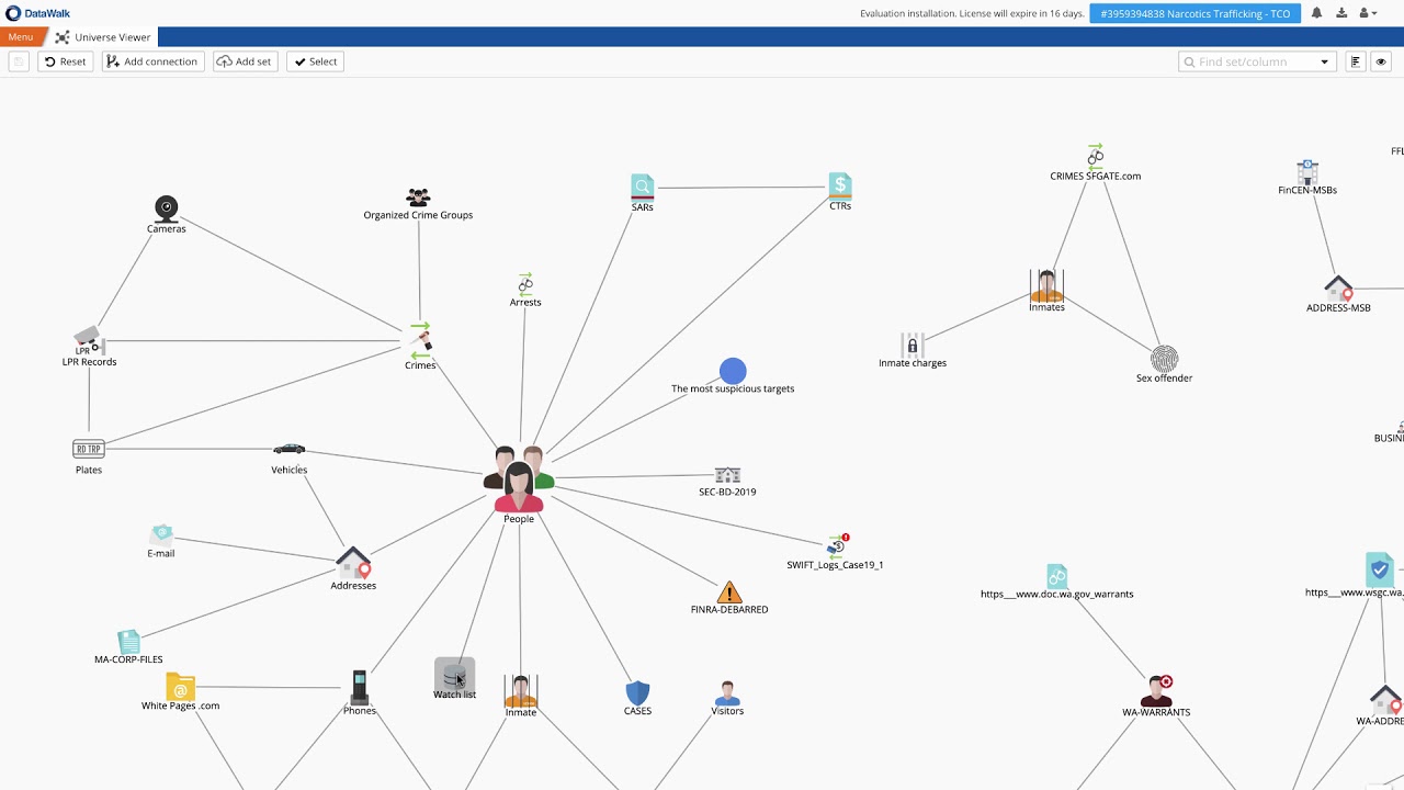 DataWalk | Technical Overview