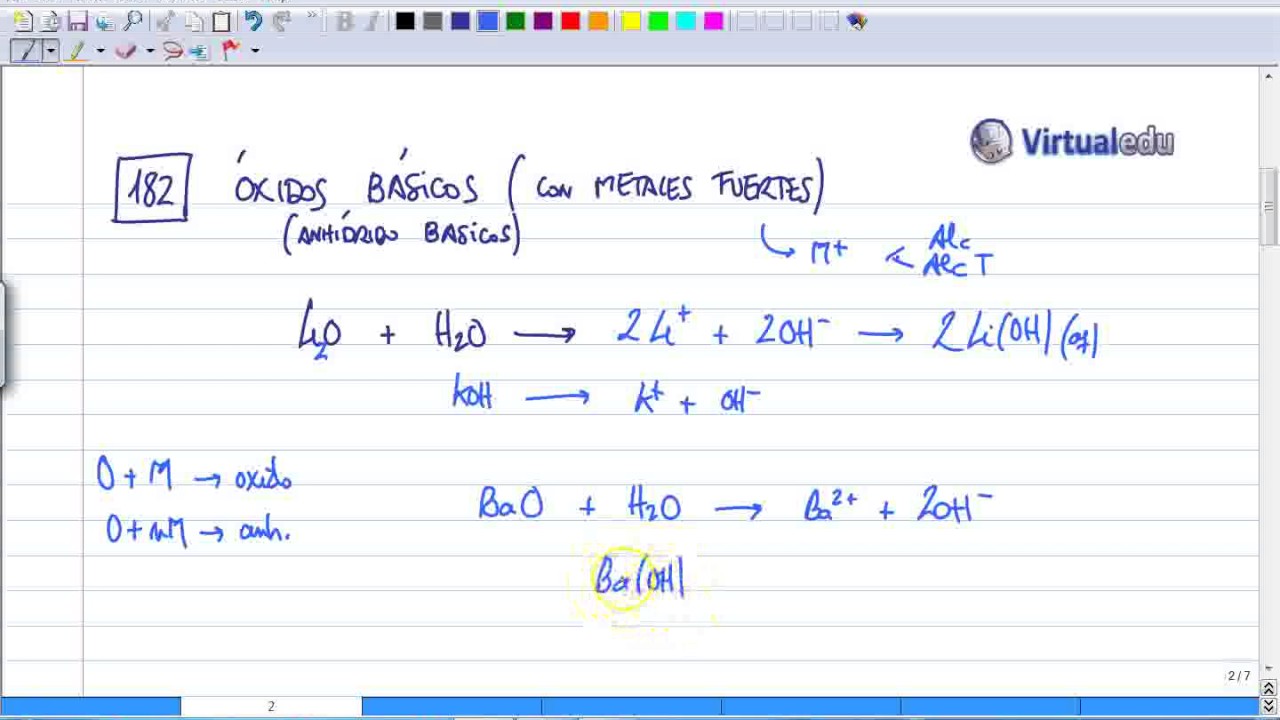 QuimiMol 32 Oxidos b&aacute;sicos/acidos / anf&oacute;teros
