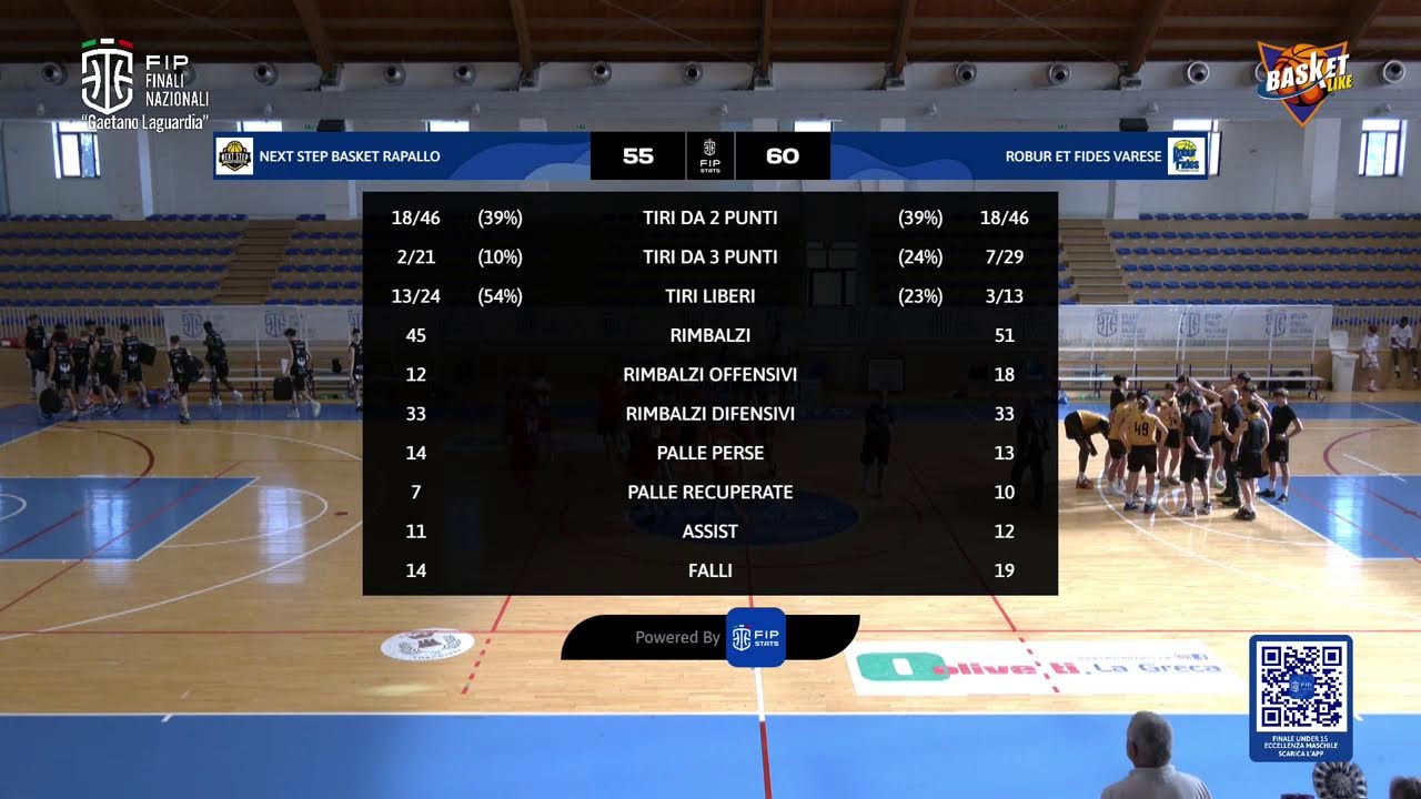 Finale Nazionale U15 Ecc. M - Next Step Basket Rapallo vs Robur Et Fides Varese