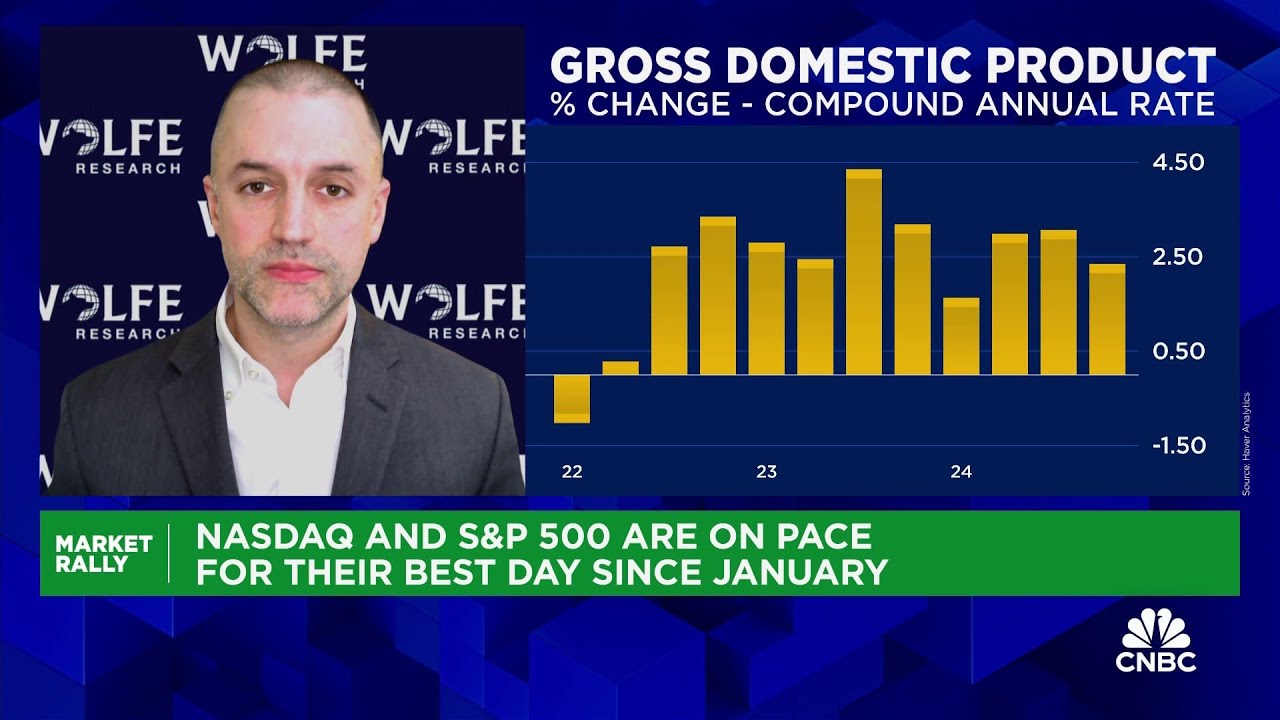 Not realistic for Democratic base to block Trump's agenda, says Wolfe's Tobin Marcus